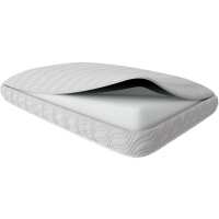 Read National Mattress Reviews